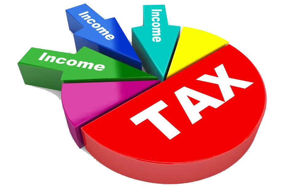 Income Tax Return (ITR) at best price in Kolkata | ID: 22636141633